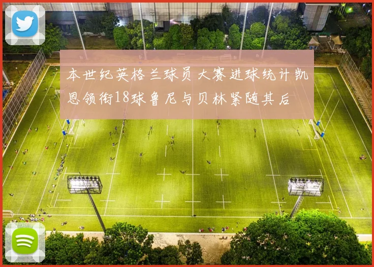本世纪英格兰球员大赛进球统计凯恩领衔18球鲁尼与贝林紧随其后